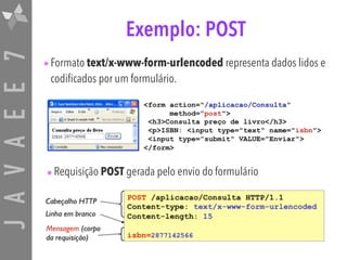 JAVAEE7 Exemplo: POST
•Formato text/x-www-form-urlencoded representa dados lidos e
codificados por um formulário.
•Requisição POST gerada pelo envio do formulário
 