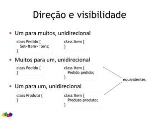 Direção e visibilidade
• Um	para	muitos,	unidirecional	
• Muitos	para	um,	unidirecional	
• Um	para	um,	unidirecional
class Produto {
}
class Item {
Produto produto;
}
class Pedido {
Set<Item> itens;
}
class Item {
}
class Pedido {
}
class Item {
Pedido pedido;
}
equivalentes
 