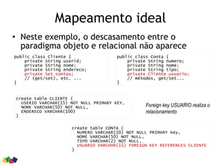 Mapeamento ideal
• Neste exemplo, o descasamento entre o
paradigma objeto e relacional não aparece
public class Cliente {
private String userid;
private String nome;
private String endereco;
private Set contas;
// (get/set), etc. ...
}
public class Conta {
private String numero;
private String nome;
private String tipo;
private Cliente usuario;
// métodos, get/set...
}
create table CLIENTE (
USERID VARCHAR(15) NOT NULL PRIMARY KEY,
NOME VARCHAR(50) NOT NULL,
ENDERECO VARCHAR(100)
)
create table CONTA (
NUMERO VARCHAR(10) NOT NULL PRIMARY Key,
NOME VARCHAR(50) NOT NULL,
TIPO VARCHAR(2) NOT NULL,
USUARIO VARCHAR(15) FOREIGN KEY REFERENCES CLIENTE
)
Foreign key USUARIO realiza o
relacionamento
 