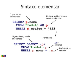 Sintaxe elementar
SELECT p.nome
FROM Produto AS p
WHERE p.codigo = '123'
Declara variável p como
sendo um Produto
O que vai ser
selecionado
Parâmetro
SELECT OBJECT (p)  
FROM Produto p  
WHERE p.nome = :n
AS é
opcional
Parâmetro do
método
Objeto (bean) sendo
selecionado
 