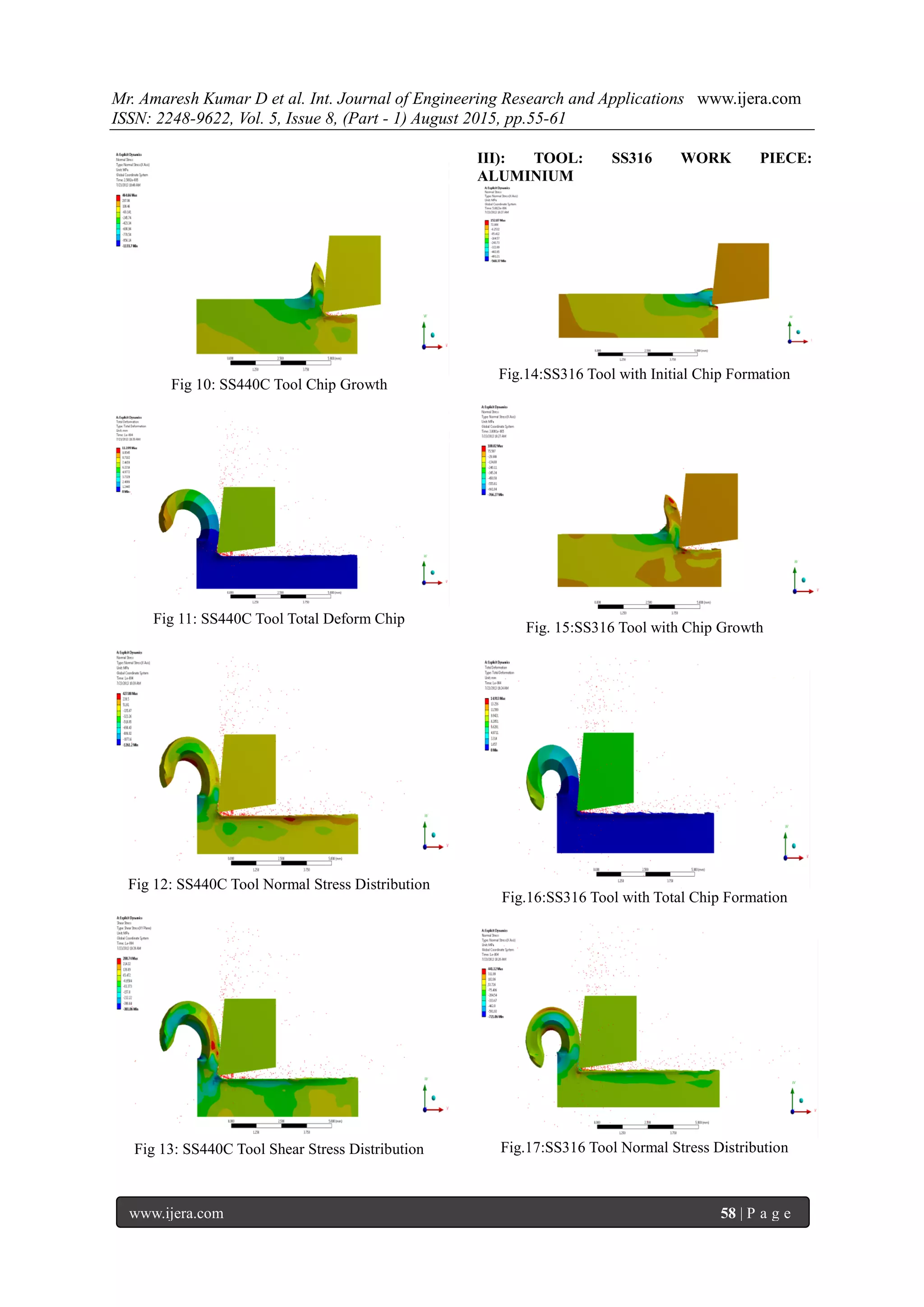Mr. Amaresh Kumar D et al. Int. Journal of Engineering Research and Applications www.ijera.com
ISSN: 2248-9622, Vol. 5, Issue 8, (Part - 1) August 2015, pp.55-61
www.ijera.com 58 | P a g e
Fig 10: SS440C Tool Chip Growth
Fig 11: SS440C Tool Total Deform Chip
Fig 12: SS440C Tool Normal Stress Distribution
Fig 13: SS440C Tool Shear Stress Distribution
III): TOOL: SS316 WORK PIECE:
ALUMINIUM
Fig.14:SS316 Tool with Initial Chip Formation
Fig. 15:SS316 Tool with Chip Growth
Fig.16:SS316 Tool with Total Chip Formation
Fig.17:SS316 Tool Normal Stress Distribution
 