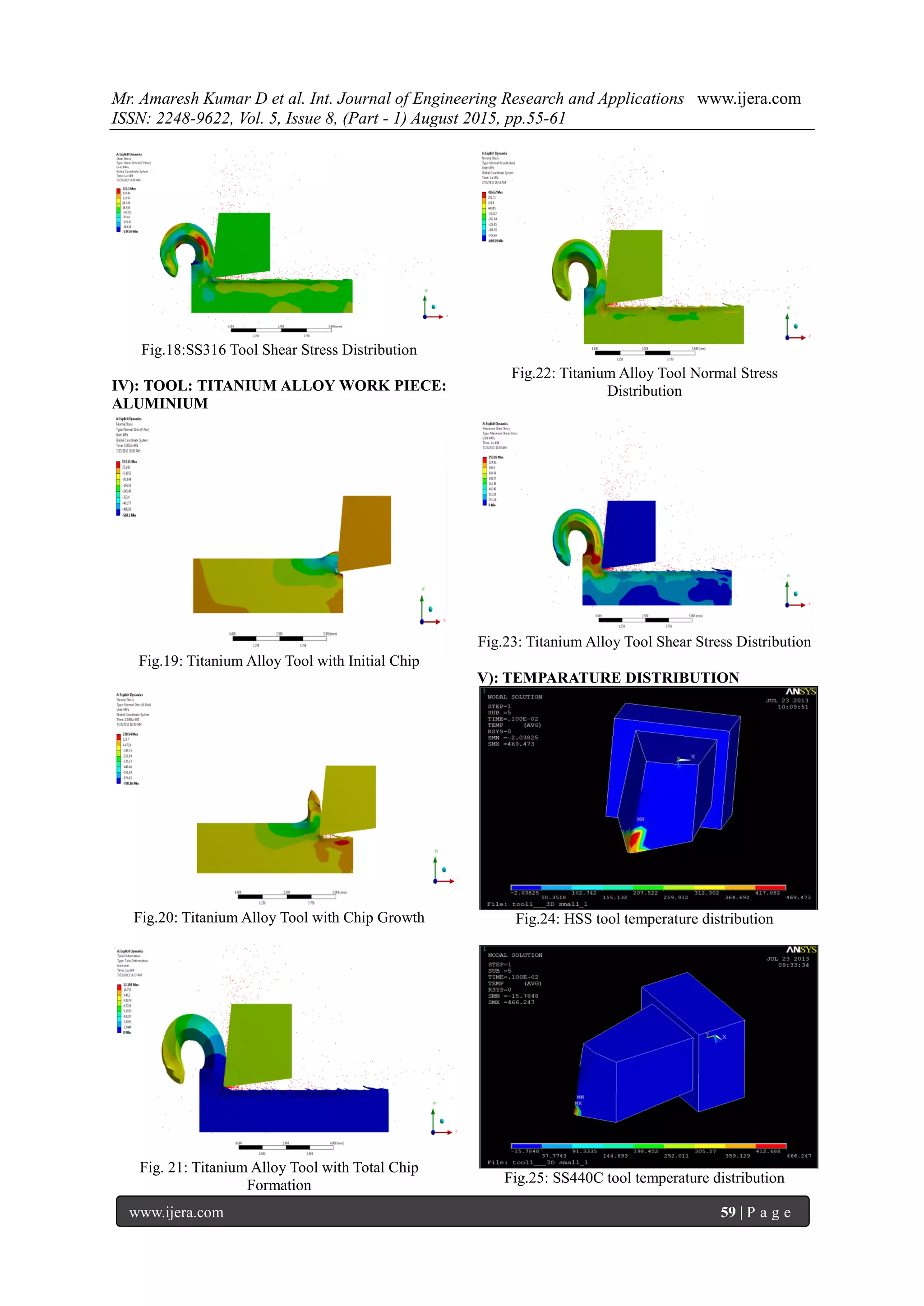 Mr. Amaresh Kumar D et al. Int. Journal of Engineering Research and Applications www.ijera.com
ISSN: 2248-9622, Vol. 5, Issue 8, (Part - 1) August 2015, pp.55-61
www.ijera.com 59 | P a g e
Fig.18:SS316 Tool Shear Stress Distribution
IV): TOOL: TITANIUM ALLOY WORK PIECE:
ALUMINIUM
Fig.19: Titanium Alloy Tool with Initial Chip
Fig.20: Titanium Alloy Tool with Chip Growth
Fig. 21: Titanium Alloy Tool with Total Chip
Formation
Fig.22: Titanium Alloy Tool Normal Stress
Distribution
Fig.23: Titanium Alloy Tool Shear Stress Distribution
V): TEMPARATURE DISTRIBUTION
Fig.24: HSS tool temperature distribution
Fig.25: SS440C tool temperature distribution
 