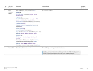 S4CLD2508 for General Ledger J58 and test scripts | DOCX