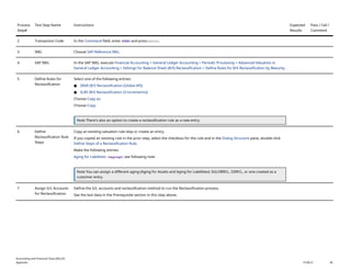 Comprehensive Test Script for SAP S/4HANA Cloud Private Edition ...