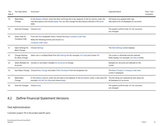 Comprehensive Test Script for SAP S/4HANA Cloud Private Edition ...