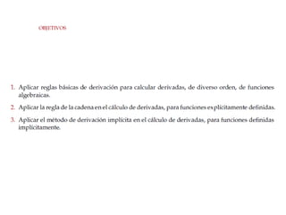 Derivada Reglas Basicas