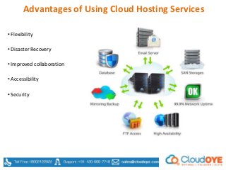 Advantages of Using Cloud Hosting Services
• Flexibility
• Disaster Recovery
• Improved collaboration
• Accessibility
• Security
 