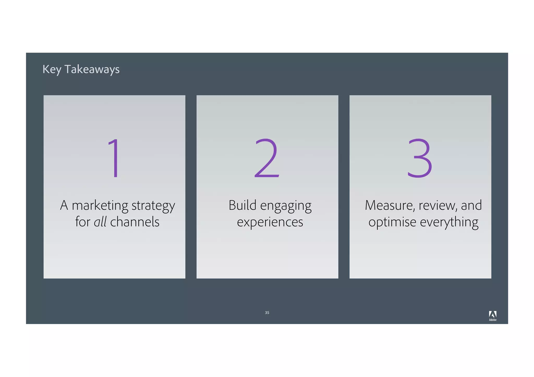 Key Takeaways
35
A marketing strategy
for all channels
1
Build engaging
experiences
2
Measure, review, and
optimise everything
3
 