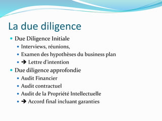 La due diligence
Due Diligence Initiale
Interviews, réunions,
Examen des hypothèses du business plan
Lettre d’intention
Due diligence approfondie
Audit Financier
Audit contractuel
Audit de la Propriété Intellectuelle
Accord final incluant garanties