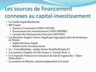 Les sources de financement
connexes au capital-investissement
Le Crédit Impôt Recherche
BPI France
Soutien à l’innovation (OSEO ANVAR)
Financement des investissements (OSEO BDPME)
Garantie des financements bancaires (SOFARIS)
Les Business Angels: France Angels qui regroupent près de 80réseaux
en France
Sophia Business Angels
Méditerranée Investissements
Le « Crowdfunding » (plate-forme TousNosProjets.fr)
Les actions à l’export via Ubi France (« French Tech »)
Le Corporate Venture en croissance du fait de l’approche « Open
Innovation ».
La cotation en Bourse, comme préparation à la sortie