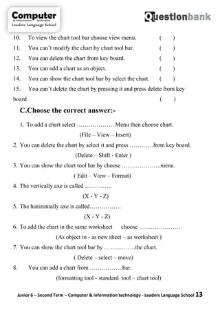 Junior 6 – Second Term – Computer & information technology - Leaders Language School 13
10. To view the chart tool bar choose view menu. ( )
11. You can’t modify the chart by chart tool bar. ( )
12. You can delete the chart from key board. ( )
13. You can add a chart as an object. ( )
14. You can show the chart tool bar by select the chart. ( )
15. You can’t delete the chart by pressing it and press delete from key
board. ( )
C.Choose the correct answer:-
1. To add a chart select ………………. Menu then choose chart.
(File – View – Insert)
2. You can delete the chart by select it and press …………from key board.
(Delete – Shift - Enter )
3. You can show the chart tool bar by choose ………………..menu.
( Edit – View – Format)
4. The vertically axe is called …………..
(X - Y - Z)
5. The horizontally axe is called…………….
(X - Y - Z)
6. To add the chart in the same worksheet choose ………………….
(As object in - as new sheet – as worksheet )
7. You can show the chart tool bar by …………….the chart.
( Delete – select – move)
8. You can add a chart from ……………..bar.
(formatting tool - standard tool – chart tool)
 