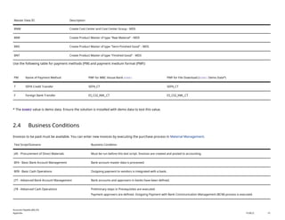 Comprehensive Test Script for SAP S/4HANA Cloud Private Edition ...