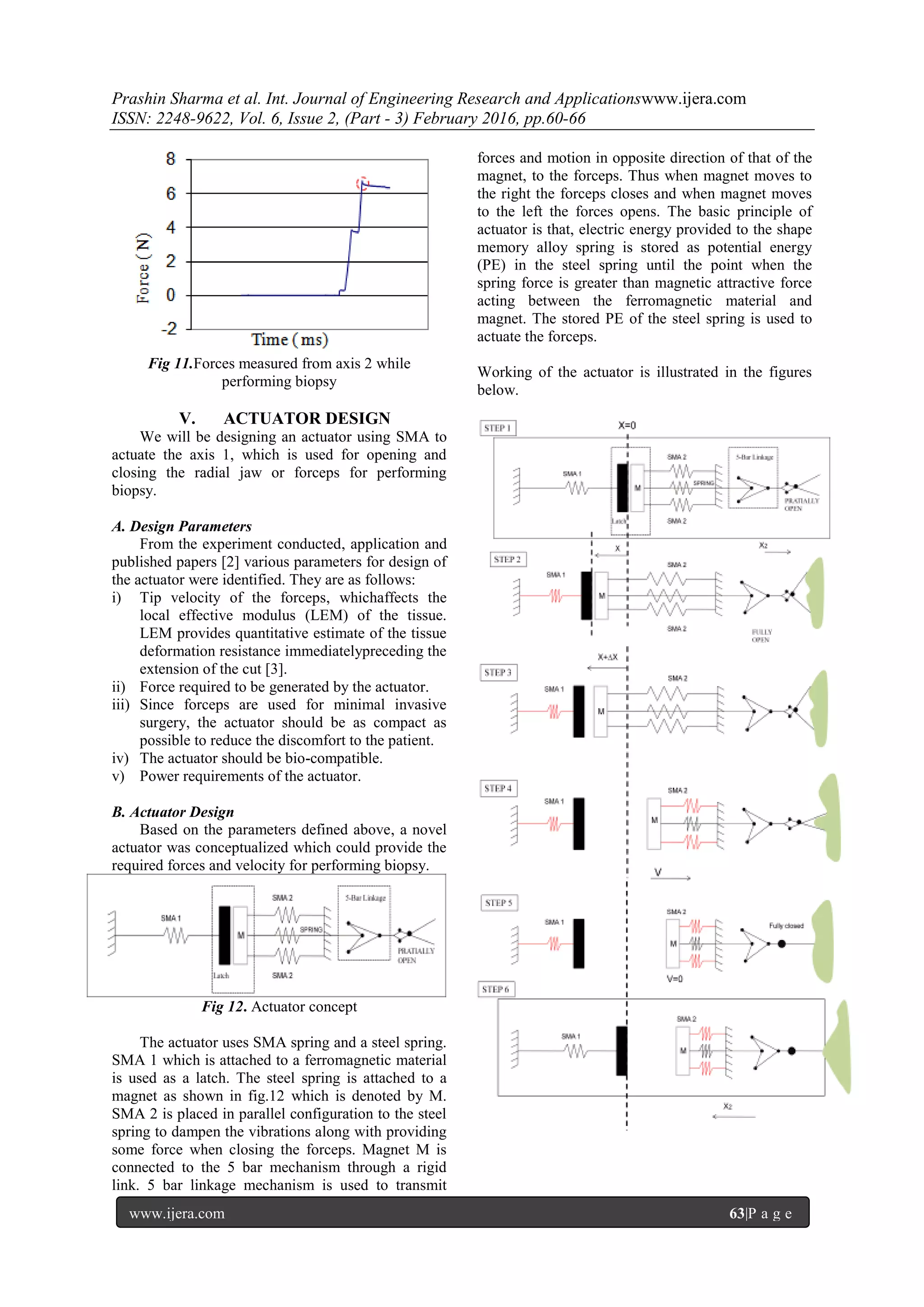 Prashin Sharma et al. Int. Journal of Engineering Research and Applicationswww.ijera.com
ISSN: 2248-9622, Vol. 6, Issue 2, (Part - 3) February 2016, pp.60-66
www.ijera.com 63|P a g e
Fig 11.Forces measured from axis 2 while
performing biopsy
V. ACTUATOR DESIGN
We will be designing an actuator using SMA to
actuate the axis 1, which is used for opening and
closing the radial jaw or forceps for performing
biopsy.
A. Design Parameters
From the experiment conducted, application and
published papers [2] various parameters for design of
the actuator were identified. They are as follows:
i) Tip velocity of the forceps, whichaffects the
local effective modulus (LEM) of the tissue.
LEM provides quantitative estimate of the tissue
deformation resistance immediatelypreceding the
extension of the cut [3].
ii) Force required to be generated by the actuator.
iii) Since forceps are used for minimal invasive
surgery, the actuator should be as compact as
possible to reduce the discomfort to the patient.
iv) The actuator should be bio-compatible.
v) Power requirements of the actuator.
B. Actuator Design
Based on the parameters defined above, a novel
actuator was conceptualized which could provide the
required forces and velocity for performing biopsy.
Fig 12. Actuator concept
The actuator uses SMA spring and a steel spring.
SMA 1 which is attached to a ferromagnetic material
is used as a latch. The steel spring is attached to a
magnet as shown in fig.12 which is denoted by M.
SMA 2 is placed in parallel configuration to the steel
spring to dampen the vibrations along with providing
some force when closing the forceps. Magnet M is
connected to the 5 bar mechanism through a rigid
link. 5 bar linkage mechanism is used to transmit
forces and motion in opposite direction of that of the
magnet, to the forceps. Thus when magnet moves to
the right the forceps closes and when magnet moves
to the left the forces opens. The basic principle of
actuator is that, electric energy provided to the shape
memory alloy spring is stored as potential energy
(PE) in the steel spring until the point when the
spring force is greater than magnetic attractive force
acting between the ferromagnetic material and
magnet. The stored PE of the steel spring is used to
actuate the forceps.
Working of the actuator is illustrated in the figures
below.
 
