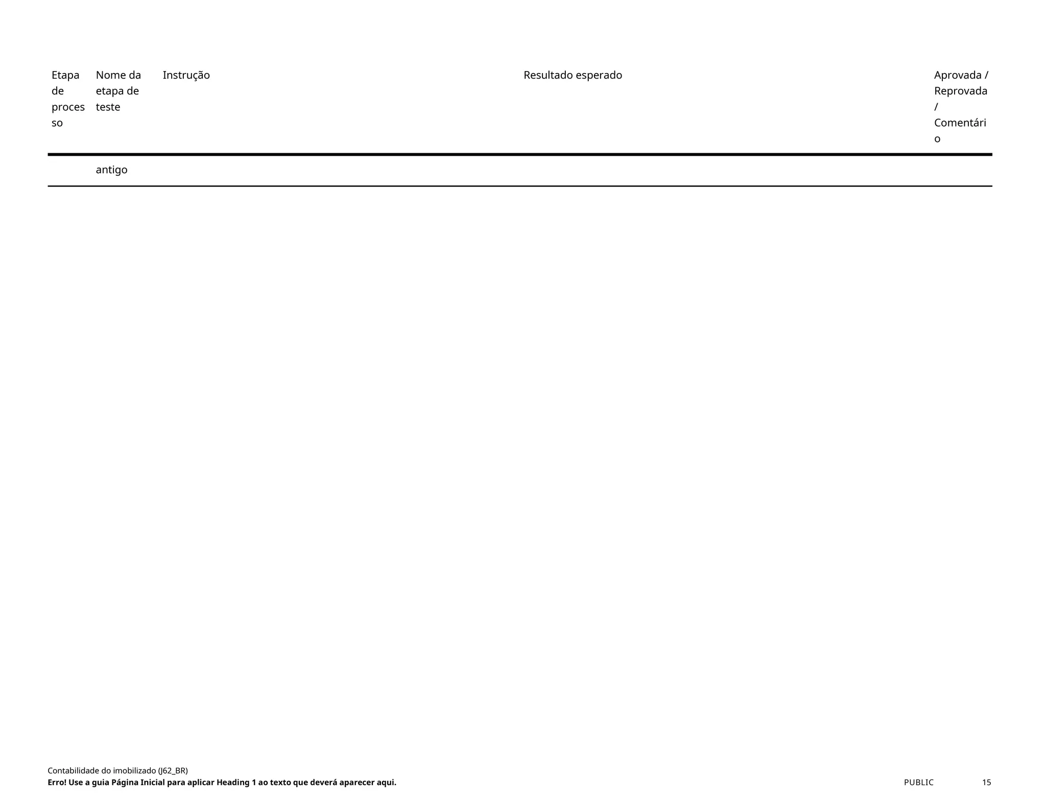 Etapa
de
proces
so
Nome da
etapa de
teste
Instrução Resultado esperado Aprovada /
Reprovada
/
Comentári
o
antigo
Contabilidade do imobilizado (J62_BR)
Erro! Use a guia Página Inicial para aplicar Heading 1 ao texto que deverá aparecer aqui. PUBLIC 15
 