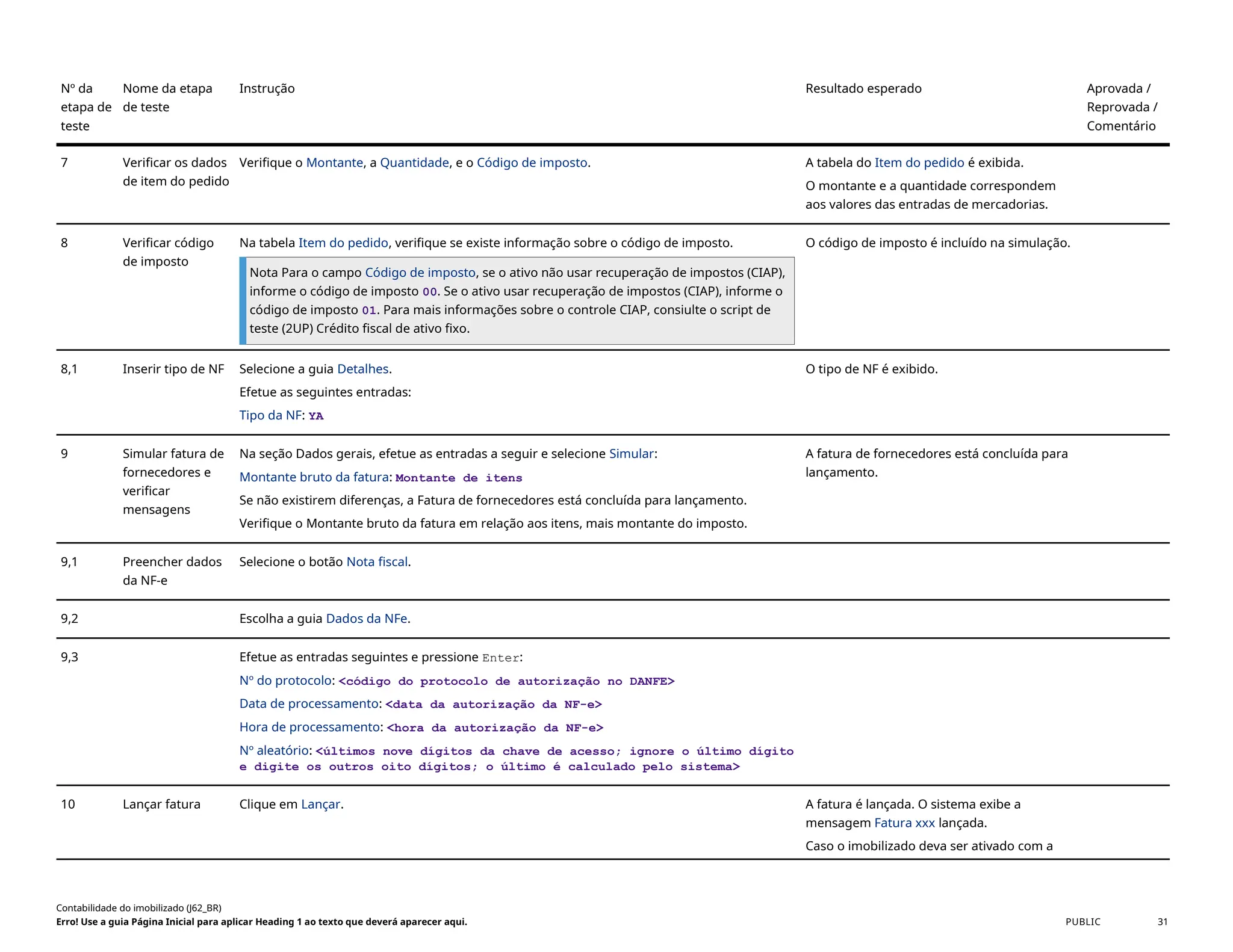 Nº da
etapa de
teste
Nome da etapa
de teste
Instrução Resultado esperado Aprovada /
Reprovada /
Comentário
7 Verificar os dados
de item do pedido
Verifique o Montante, a Quantidade, e o Código de imposto. A tabela do Item do pedido é exibida.
O montante e a quantidade correspondem
aos valores das entradas de mercadorias.
8 Verificar código
de imposto
Na tabela Item do pedido, verifique se existe informação sobre o código de imposto.
Nota Para o campo Código de imposto, se o ativo não usar recuperação de impostos (CIAP),
informe o código de imposto 00. Se o ativo usar recuperação de impostos (CIAP), informe o
código de imposto 01. Para mais informações sobre o controle CIAP, consiulte o script de
teste (2UP) Crédito fiscal de ativo fixo.
O código de imposto é incluído na simulação.
8,1 Inserir tipo de NF Selecione a guia Detalhes.
Efetue as seguintes entradas:
Tipo da NF: YA
O tipo de NF é exibido.
9 Simular fatura de
fornecedores e
verificar
mensagens
Na seção Dados gerais, efetue as entradas a seguir e selecione Simular:
Montante bruto da fatura: Montante de itens
Se não existirem diferenças, a Fatura de fornecedores está concluída para lançamento.
Verifique o Montante bruto da fatura em relação aos itens, mais montante do imposto.
A fatura de fornecedores está concluída para
lançamento.
9,1 Preencher dados
da NF-e
Selecione o botão Nota fiscal.
9,2 Escolha a guia Dados da NFe.
9,3 Efetue as entradas seguintes e pressione Enter:
Nº do protocolo: <código do protocolo de autorização no DANFE>
Data de processamento: <data da autorização da NF-e>
Hora de processamento: <hora da autorização da NF-e>
Nº aleatório: <últimos nove dígitos da chave de acesso; ignore o último dígito
e digite os outros oito dígitos; o último é calculado pelo sistema>
10 Lançar fatura Clique em Lançar. A fatura é lançada. O sistema exibe a
mensagem Fatura xxx lançada.
Caso o imobilizado deva ser ativado com a
Contabilidade do imobilizado (J62_BR)
Erro! Use a guia Página Inicial para aplicar Heading 1 ao texto que deverá aparecer aqui. PUBLIC 31
 