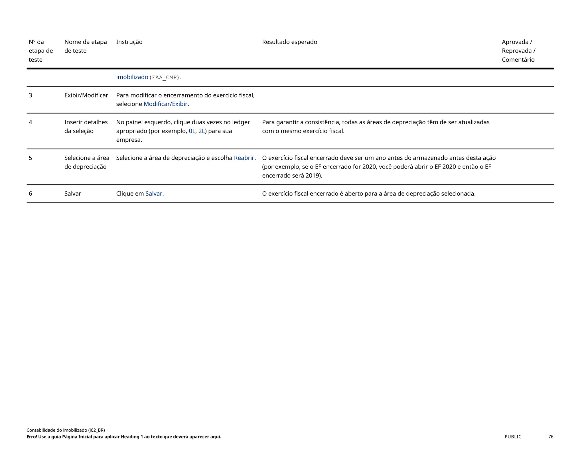 Nº da
etapa de
teste
Nome da etapa
de teste
Instrução Resultado esperado Aprovada /
Reprovada /
Comentário
imobilizado(FAA_CMP).
3 Exibir/Modificar Para modificar o encerramento do exercício fiscal,
selecione Modificar/Exibir.
4 Inserir detalhes
da seleção
No painel esquerdo, clique duas vezes no ledger
apropriado (por exemplo, 0L, 2L) para sua
empresa.
Para garantir a consistência, todas as áreas de depreciação têm de ser atualizadas
com o mesmo exercício fiscal.
5 Selecione a área
de depreciação
Selecione a área de depreciação e escolha Reabrir. O exercício fiscal encerrado deve ser um ano antes do armazenado antes desta ação
(por exemplo, se o EF encerrado for 2020, você poderá abrir o EF 2020 e então o EF
encerrado será 2019).
6 Salvar Clique em Salvar. O exercício fiscal encerrado é aberto para a área de depreciação selecionada.
Contabilidade do imobilizado (J62_BR)
Erro! Use a guia Página Inicial para aplicar Heading 1 ao texto que deverá aparecer aqui. PUBLIC 76
 