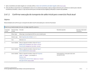 7. Após a transferência de dados legados ser concluída, defina o Status de transferência de dados legados como Concluído.
8. Antes de efetuar lançamentos na contabilidade do ativo em seu sistema de produção, repita as etapas anteriores para confirmar os valores para a data de
transferência de dados, o status e o tipo de documento para a entrada de ativos legados já efetuada no sistema de qualidade.
2.4.1.2 Confirmar execução do transporte de saldo inicial para o exercício fiscal atual
Objetivo
Nesta atividade você confirma que o transporte de saldo inicial foi executado para o exercício fiscal atual.
Nota Se sua implementação não usar um ledger específico, ignore-o.
Nº da etapa
de teste
Nome da etapa
de teste
Instrução Resultado esperado Aprovada / Reprovada /
Comentário
1 Efetuar login Efetue login no launchpad do SAP Fiori como Contador geral.
2 Acessar o app Abra Programar jobs do Razão(F1927).
3 Criar Selecione Criar.
4 Inserir detalhes Efetue as seguintes entradas e clique em Etapa 2:
Modelo de job: Transporte de saldo inicial
Nome do job: Transporte de saldo inicial
5 Inserir detalhes Efetue as seguintes entradas e clique em Etapa 3:
Iniciar imediatamente: selecionado
6 Inserir detalhes Efetue as seguintes entradas e clique em Programar:
Ledger: <O ledger>,, por exemplo, 0L
Empresa: 1410
Transporte para exercício fiscal: <exercício fiscal>
Execução de teste: selecionado
Você programou a execução do job como
execução de teste.
Contabilidade do imobilizado (J62_BR)
Erro! Use a guia Página Inicial para aplicar Heading 1 ao texto que deverá aparecer aqui. PUBLIC 10
 