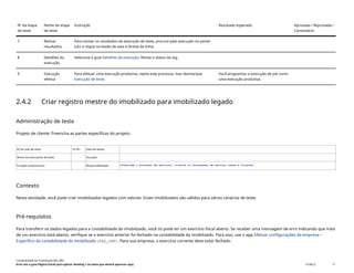 Nº da etapa
de teste
Nome da etapa
de teste
Instrução Resultado esperado Aprovada / Reprovada /
Comentário
7 Revisar
resultados
Para revisar os resultados da execução de teste, procure pela execução no painel
Jobs e clique no botão de seta à direita da linha.
8 Detalhes da
execução
Selecione a guia Detalhes da execução. Revise o status do log.
9 Execução
efetiva
Para efetuar uma execução produtiva, repita este processo, mas desmarque
Execução de teste.
Você programou a execução de job como
uma execução produtiva.
2.4.2 Criar registro mestre do imobilizado para imobilizado legado
Administração de teste
Projeto de cliente: Preencha as partes específicas do projeto.
ID do caso de teste <X.XX> Data de testes:
Nome do executante de teste: Duração:
Funções empresariais: Responsabilidade: <Confirme o provedor de serviços, cliente ou fornecedor de serviço comum e cliente>
Contexto
Nesta atividade, você pode criar imobilizados legados com valores. Esses imobilizados são válidos para vários cenários de teste.
Pré-requisitos
Para transferir os dados legados para a contabilidade do imobilizado, você só pode ter um exercício fiscal aberto. Se receber uma mensagem de erro indicando que mais
de um exercício está aberto, verifique se o exercício anterior foi fechado na contabilidade do imobilizado. Para isso, use o app Efetuar configurações da empresa –
Específico da contabilidade do imobilizado(FAA_CMP). Para sua empresa, o exercício corrente deve estar fechado.
Contabilidade do imobilizado (J62_BR)
Erro! Use a guia Página Inicial para aplicar Heading 1 ao texto que deverá aparecer aqui. PUBLIC 11
 