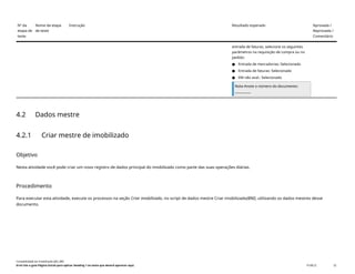Nº da
etapa de
teste
Nome da etapa
de teste
Instrução Resultado esperado Aprovada /
Reprovada /
Comentário
entrada de faturas, selecione os seguintes
parâmetros na requisição de compra ou no
pedido:
● Entrada de mercadorias: Selecionado
● Entrada de faturas: Selecionado
● EM não aval.: Selecionado
Nota Anote o número do documento:
__________
4.2 Dados mestre
4.2.1 Criar mestre de imobilizado
Objetivo
Nesta atividade você pode criar um novo registro de dados principal do imobilizado como parte das suas operações diárias.
Procedimento
Para executar esta atividade, execute os processos na seção Criar imobilizado, no script de dados mestre Criar imobilizado(BNI), utilizando os dados mestres desse
documento.
Contabilidade do imobilizado (J62_BR)
Erro! Use a guia Página Inicial para aplicar Heading 1 ao texto que deverá aparecer aqui. PUBLIC 32
 