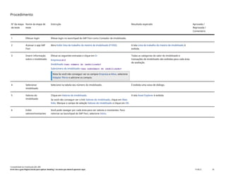 Procedimento
Nº da etapa
de teste
Nome da etapa de
teste
Instrução Resultado esperado Aprovada /
Reprovada /
Comentário
1 Efetuar login Efetue login no launchpad do SAP Fiori como Contador de imobilizado.
2 Acessar o app SAP
Fiori
Abra Exibir lista de trabalho do mestre de imobilizado (F1592). A tela Lista de trabalho do mestre de imobilizado é
exibida.
3 Inserir informação
sobre o imobilizado
Efetue as seguintes entradas e clique em Ir:
Empresa1410
Imobilizado <seu número do imobilizado>
Subnúmero do imobilizado <seu subnúmero do imobilizado>
Nota Se você não conseguir ver os campos Empresa e Ativo, selecione
Adaptar filtros e adicione os campos.
Todas as categorias do valor do imobilizado e
transações de imobilizado são exibidas para cada área
de avaliação.
4 Selecionar
imobilizado
Selecione na tabela seu número do imobilizado. É exibida uma caixa de diálogo.
5 Valores do
imobilizado
Clique em Valores do imobilizado.
Se você não conseguir ver o link Valores do imobilizado, clique em Mais
links. Marque o campo de seleção Valores do imobilizado e clique em OK.
A tela Asset Explorer é exibida.
6 Exibir
valores/montantes
Você pode navegar por cada área para ver valores e montantes. Para
retornar ao launchpad do SAP Fiori, selecione Início.
Contabilidade do imobilizado (J62_BR)
Erro! Use a guia Página Inicial para aplicar Heading 1 ao texto que deverá aparecer aqui. PUBLIC 36
 