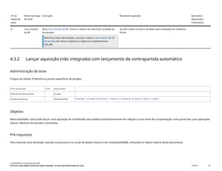 Nº da
etapa de
teste
Nome da etapa
de teste
Instrução Resultado esperado Aprovada /
Reprovada /
Comentário
8 Criar emissor
de NF
Abra Criar emissor de NF. Insira os valores da nota fiscal recebida do
fornecedor.
Nota Para mais informações, consulte o tópico Criar emissor de NF
de entrada em Fatura, impostos e registros complementares
(1J5_BR).
Sua NF é salva no banco de dados para utilização em relatórios
fiscais.
4.3.2 Lançar aquisição (não integrada) com lançamento de contrapartida automático
Administração de teste
Projeto de cliente: Preencha as partes específicas do projeto.
ID do caso de teste <X.XX> Data de testes:
Nome do executante de teste: Duração:
Funções empresariais: Responsabilidade: <Confirme o provedor de serviços, cliente ou fornecedor de serviço comum e cliente>
Objetivo
Nesta atividade, você pode lançar uma aquisição do imobilizado sem pedido automaticamente em relação a uma conta de compensação como parte das suas operações
diárias. Nenhum fornecedor é envolvido.
Pré-requisitos
Para executar esta atividade, execute os processos no script de dados mestre Criar imobilizado(BNI), utilizando os dados mestre deste documento.
Contabilidade do imobilizado (J62_BR)
Erro! Use a guia Página Inicial para aplicar Heading 1 ao texto que deverá aparecer aqui. PUBLIC 39
 