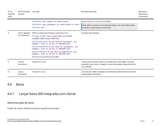 Nº da
etapa de
teste
Nome da etapa
de teste
Instrução Resultado esperado Aprovada /
Reprovada /
Comentário
Imobilizado: <seu número do imobilizado>
Subnúmero: <seu subnúmero do imobilizado no caso>
Tipo trans.: 160
A guia Dados de movimento é exibida.
Nota Utilize o número do imobilizado antigo. Para mais informações,
consulte a seção Etapas preliminares.
4 Inserir detalhes
do movimento
Efetue as seguintes entradas e pressione Enter:
Princípio contábil: <vazio> para todos os princípios
contábeis, BRAP só para GAAP local
Data do documento: <A sua data do documento, por
exemplo, hoje ou um dia no PRÓXIMO ano>
Data de lançamento: <A sua data de lançamento, por
exemplo, hoje ou um dia no PRÓXIMO ano>
Data de referência: <A sua data de referência, por
exemplo, hoje ou um dia no PRÓXIMO ano>
Montante lançado<montante>BRL
Os dados são validados.
5 Simular
documento
Clique em Simular. O documento inserido pode ser simulado para cada ledger e área de
avaliação e para todos os ledgers e áreas de avaliação, dependendo de
suas seleções.
6 Lançar
documento
Clique em Lançar. Uma nota de crédito é lançada no imobilizado relativamente à conta de
compensação automática.
4.4 Baixa
4.4.1 Lançar baixa (AR integrada) com cliente
Administração de teste
Projeto de cliente: Preencha as partes específicas do projeto.
Contabilidade do imobilizado (J62_BR)
Erro! Use a guia Página Inicial para aplicar Heading 1 ao texto que deverá aparecer aqui. PUBLIC 44
 