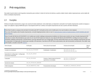 2 Pré-requisitos
Esta seção resume todos os pré-requisitos necessários para conduzir o teste em termos de sistemas, usuários, dados mestre, dados organizacionais, outros dados de
teste e condições empresariais.
2.1 Funções
Atribua as funções empresariais a seguir aos usuários de teste individuais. Como alternativa, se disponível, você pode criar funções empresariais usando os espaços a
seguir com páginas e apps predefinidos para o launchpad do SAP Fiori e atribuir as funções empresariais aos seus usuários de teste individuais.
Nota Estas funções ou espaços são exemplos fornecidos pela SAP. Você pode usá-las como modelo para criar suas funções ou seus espaços.
Para mais informações sobre funções empresariais, consulte Assigning business roles to a user no Administration Guide to Implementation of SAP S/4HANA with SAP
Best Practices.
Nota A função SAP_BR_AA_ACCOUNTANT é um modelo que contém catálogos empresariais (modelos) com blocos para cenários em que a função empresarial UPA
está ativa ou inativa. Recomendamos que você crie um novo ID de função (com base em uma cópia de SAP_BR_AA_ACCOUNTANT) e certifique-se de que só estão
atribuídos catálogos empresariais, incluindo blocos, que são relevantes para sua configuração. Se forem adicionados blocos aos seus catálogos empresariais que não
correspondem à configuração do sistema (por exemplo, UPA está ativo, mas blocos UPA OFF foram adicionados), eles não funcionarão corretamente. Para obter mais
informações, consulte a nota SAP 3191517.
Nome (função) ID (função) Nome (área do launchpad) ID (área do launchpad) Efetuar
login
Contador de imobilizado SAP_BR_AA_ACCOUNTANT Imobilizados / Imobilizados SAP_SFIN_SP_AA_OVR /
SAP_SFIN_SP_AA_UPA_OVR
Especialista de configuração – Configuração
do processo empresarial
SAP_BR_BPC_EXPERT
Comprador SAP_BR_PURCHASER Compras / Determinação da fonte de
suprimento e contratação
SAP_PRC_SP_PURCHASING /
SAP_PRC_SP_SOURCING
Gerente de compras SAP_BR_PURCHASING_MANAGER
Chefe do depósito SAP_BR_WAREHOUSE_CLERK Processamento de estoque SAP_MMIM_SP_INVENTORY_PROCESS
Contabilidade do imobilizado (J62_BR)
Erro! Use a guia Página Inicial para aplicar Heading 1 ao texto que deverá aparecer aqui. PUBLIC 5
 
