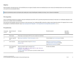 Objetivo
Nesta atividade, você pode executar uma transferência de um registro de dados mestre do imobilizado para outro mestre do imobilizado dentro da mesma empresa
como parte das suas operações diárias.
Nota As transferências dentro da empresa são usadas para corrigir classificações contábeis incorretas, como a classe do imobilizado.
Pré-requisitos
Use um imobilizado existente em qualquer classe de imobilizado exceto 4001 e 4011 que tenha lançamentos de entrada. Se não existir um imobilizado adequado, você
tem de criar os dados mestre do imobilizado.
Para executar esta atividade, execute os processos no item de escopo Criar imobilizado (BNI), utilizando os dados mestre deste documento. Em seguida, lance os custos
de aquisição no imobilizado utilizando o app Lançar aquisição (não integrada) – Com lançamento de contrapartida automático(ABZOL).
Procedimento
Nº da etapa
de teste
Nome da etapa de
teste
Instrução Resultado esperado Aprovada /
Reprovada /
Comentário
1 Efetuar login Efetue login no launchpad do SAP Fiori como Contador de imobilizado.
2 Acessar o app SAP
Fiori
Abra Lançar transferência – Dentro da empresa(ABUMN). A tela de seleção Inserir uma empresa é exibida.
3 Inserir empresa Efetue a seguinte entrada e clique em Continuar:
Empresa: 1410
A tela Entrar movimento do imobilizado:
transferência dentro da empresa é exibida.
A guia Dados de movimento é exibida.
4 Inserir detalhes do
movimento
Efetue as entradas a seguir e pressione Enter.
Imobilizado: <seu número do imobilizado do qual deve ser
efetuada a transferência>
Princípio contábil: <vazio> para todos os princípios contábeis, BRAP só
para GAAP local
Os dados são validados.
Contabilidade do imobilizado (J62_BR)
Erro! Use a guia Página Inicial para aplicar Heading 1 ao texto que deverá aparecer aqui. PUBLIC 53
 