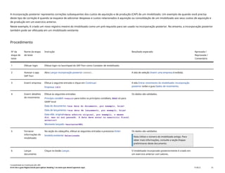 A incorporação posterior representa correções subsequentes dos custos de aquisição e de produção (CAP) de um imobilizado. Um exemplo de quando você precisa
deste tipo de correção é quando se esquece de adicionar despesas e custos relacionados à aquisição ou consolidação de um imobilizado aos seus custos de aquisição e
de produção em um exercício anterior.
Neste exemplo, é criado um novo registro mestre do imobilizado como um pré-requisito para ser usado na incorporação posterior. No entanto, a incorporação posterior
também pode ser efetuada em um imobilizado existente.
Procedimento
Nº da
etapa de
teste
Nome da etapa
de teste
Instrução Resultado esperado Aprovada /
Reprovada /
Comentário
1 Efetuar login Efetue login no launchpad do SAP Fiori como Contador de imobilizado.
2 Acessar o app
SAP Fiori
Abra Lançar incorporação posterior(ABNAN). A tela de seleção Inserir uma empresa é exibida.
3 Inserir empresa Efetue a seguinte entrada e clique em Continuar:
Empresa: 1410
A tela Entrar movimento do imobilizado: incorporação
posterior exibe a guia Dados de movimento.
4 Inserir detalhes
do movimento
Efetue as seguintes entradas:
Princípio contábil: <vazio> para todos os princípios contábeis, BRAP só para
GAAP local
Data do documento: <sua data do documento, por exemplo, hoje>
Data de lançamento: <sua data de lançamento, por exemplo, hoje>
Data efet. original<data efetiva original, por exemplo, o mesmo
dia, mas no ano passado. A data deve estar no exercício fiscal
anterior>
Montante lançado: <montante>BRL
Os dados são validados.
5 Fornecer
informações do
imobilizado
Na seção do cabeçalho, efetue as seguintes entradas e pressione Enter:
Imobiliz.existente: Selecionado
Os dados são validados.
Nota Utilize o número do imobilizado antigo. Para
obter mais informações, consulte a seção Etapas
preliminares deste documento.
6 Lançar
documento
Clique no botão Lançar. O imobilizado incorporado posteriormente é criado em
um exercício anterior com valores.
Contabilidade do imobilizado (J62_BR)
Erro! Use a guia Página Inicial para aplicar Heading 1 ao texto que deverá aparecer aqui. PUBLIC 55
 