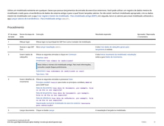 Utilize um imobilizado existente em qualquer classe que possua lançamentos de entrada de exercícios anteriores. Você pode utilizar um registro de dados mestre do
imobilizado criado para a transferência de dados de sistema antigo e para o qual foram lançados valores. Se não existir nenhum imobilizado apropriado, crie os dados
mestre do imobilizado com o app Criar registro mestre do imobilizado - Para imobilizado antigo (AS91), em seguida, lance os valores para esse imobilizado utilizando o
app Lançar valores de transferência – Para imobilizado antigo(ABLDT).
Procedimento
Nº da etapa
de teste
Nome da etapa de
teste
Instrução Resultado esperado Aprovada / Reprovada
/ Comentário
1 Efetuar login Efetue login no launchpad do SAP Fiori como Contador de imobilizado.
2 Acessar o app SAP
Fiori
Abra Lançar reavaliação(ABZU). A tela Criar dados de cabeçalho gerais para
lançamento é exibida.
3 Inserir dados de
cabeçalho
Efetue as seguintes entradas e clique em Continuar:
Empresa: 1410
Imobilizado: <seu número do imobilizado>
Nota Utilize o número do imobilizado antigo. Para mais informações,
consulte a seção Etapas preliminares.
Subnúmero: <seu subnúmero do imobilizado no caso>
Tipo trans.: 700
A tela Entrar movimento do imobilizado: reavaliação
exibe a guia Dados de movimento.
4 Inserir detalhes do
movimento
Efetue as seguintes entradas e pressione Enter:
Princípio contábil: <vazio> para todos os princípios contábeis, BRAP só
para GAAP local
Data do documento: <sua data do documento, por exemplo, hoje
ou um dia no ano seguinte>
Data de lançamento: <sua data de lançamento, por exemplo,
hoje ou um dia no ano seguinte>
Data de referência: <sua data de referência, por exemplo, hoje
ou um dia no ano seguinte>
Depreciação normal do imobilizado do exercício anterior: <montante
para reavaliação>
5 Lançar documento Clique no botão Lançar. A reavaliação é lançada no imobilizado.
Contabilidade do imobilizado (J62_BR)
Erro! Use a guia Página Inicial para aplicar Heading 1 ao texto que deverá aparecer aqui. PUBLIC 57
 