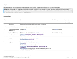 Objetivo
Nesta atividade, você pode criar uma execução de depreciação na contabilidade do imobilizado como parte das suas operações periódicas.
Nota A partir do release de 2021, você pode agora executar novamente a depreciação para períodos no passado. Em versões anteriores, a opção de executar
novamente a depreciação para períodos anteriores não estava disponível; o sistema exibia a mensagem de erro AAPO 524 Empresa &1/AP &2/ExF &3: Execução
de depreciação para período &4 não é mais possível.
Procedimento
Nº da etapa
de teste
Nome da etapa de teste Instrução Resultado esperado Aprovada /
Reprovada /
Comentário
1 Efetuar login Efetue login no launchpad do SAP Fiori como Contador de imobilizado.
2 Acessar o app SAP Fiori Abra Programar jobs de contabilidade do imobilizado(F1914).
3 Criar novo job de execução
de depreciação
Clique em Criar. A tela Novo job é exibida.
4 Inserir detalhes de job de
execução de depreciação
Efetue as seguintes entradas e clique em Etapa 2:
Modelo de job: execução de lançamento de depreciação
Nome do job: execução de lançamento de depreciação
A execução de lançamento é
escalonada.
5 Etapa 2 Efetue as seguintes entradas e clique em Etapa 3:
Iniciar imediatamente: selecionado
6 Programar Efetue as seguintes entradas e clique em Programar:
Empresa: 1410
Exercício fiscal: <exercício corrente>:
Período contábil: <período seguinte devido à periodicidade de
lançamento>
Execução de teste: Uma marcação indica uma execução de teste. A ausência de uma
verificação indica uma execução efetiva.
Contabilidade do imobilizado (J62_BR)
Erro! Use a guia Página Inicial para aplicar Heading 1 ao texto que deverá aparecer aqui. PUBLIC 63
 