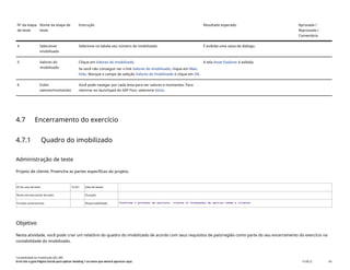 Nº da etapa
de teste
Nome da etapa de
teste
Instrução Resultado esperado Aprovada /
Reprovada /
Comentário
4 Selecionar
imobilizado
Selecione na tabela seu número do imobilizado. É exibida uma caixa de diálogo.
5 Valores do
imobilizado
Clique em Valores do imobilizado.
Se você não conseguir ver o link Valores do imobilizado, clique em Mais
links. Marque o campo de seleção Valores do imobilizado e clique em OK.
A tela Asset Explorer é exibida.
6 Exibir
valores/montantes
Você pode navegar por cada área para ver valores e montantes. Para
retornar ao launchpad do SAP Fiori, selecione Início.
4.7 Encerramento do exercício
4.7.1 Quadro do imobilizado
Administração de teste
Projeto de cliente: Preencha as partes específicas do projeto.
ID do caso de teste <X.XX> Data de testes:
Nome do executante de teste: Duração:
Funções empresariais: Responsabilidade: <Confirme o provedor de serviços, cliente ou fornecedor de serviço comum e cliente>
Objetivo
Nesta atividade, você pode criar um relatório do quadro do imobilizado de acordo com seus requisitos de país/região como parte do seu encerramento do exercício na
contabilidade do imobilizado.
Contabilidade do imobilizado (J62_BR)
Erro! Use a guia Página Inicial para aplicar Heading 1 ao texto que deverá aparecer aqui. PUBLIC 69
 