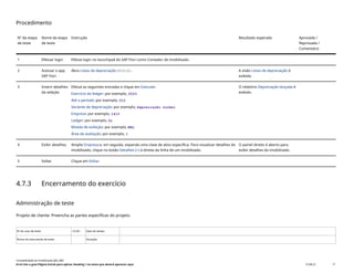 Procedimento
Nº da etapa
de teste
Nome da etapa
de teste
Instrução Resultado esperado Aprovada /
Reprovada /
Comentário
1 Efetuar login Efetue login no launchpad do SAP Fiori como Contador de imobilizado.
2 Acessar o app
SAP Fiori
Abra Listas de depreciação(F1616). A visão Listas de depreciação é
exibida.
3 Inserir detalhes
da seleção
Efetue as seguintes entradas e clique em Executar.
Exercício do ledger: por exemplo, 2023
Até o período: por exemplo, 012
Variante de depreciação: por exemplo, Depreciação normal
Empresa: por exemplo, 1410
Ledger: por exemplo, 0L
Moeda de exibição: por exemplo, BRL
Área de avaliação: por exemplo, 1
O relatório Depreciação lançada é
exibido.
4 Exibir detalhes Amplie Empresa e, em seguida, expanda uma clase de ativo específica. Para visualizar detalhes do
imobilizado, clique no botão Detalhes (>) à direita da linha de um imobilizado.
O painel direito é aberto para
exibir detalhes do imobilizado.
5 Voltar Clique em Voltar.
4.7.3 Encerramento do exercício
Administração de teste
Projeto de cliente: Preencha as partes específicas do projeto.
ID do caso de teste <X.XX> Data de testes:
Nome do executante de teste: Duração:
Contabilidade do imobilizado (J62_BR)
Erro! Use a guia Página Inicial para aplicar Heading 1 ao texto que deverá aparecer aqui. PUBLIC 71
 