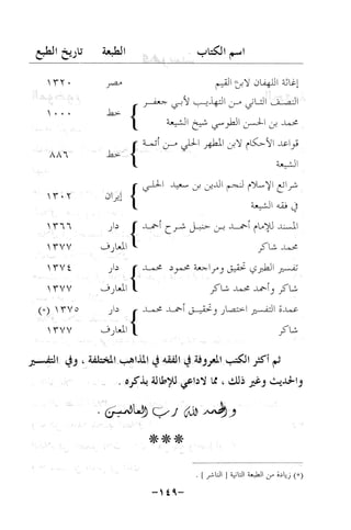 نظام الطلاق في الإسلام للمؤلف  احمد محمد شاكر عليه رحمة الله