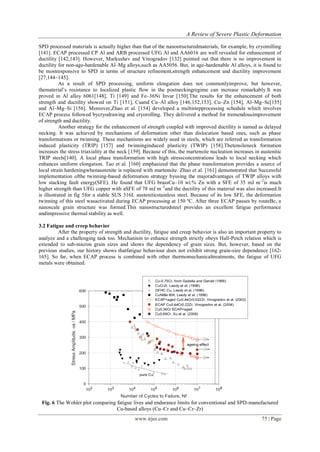 A Review of Severe Plastic Deformation | PDF