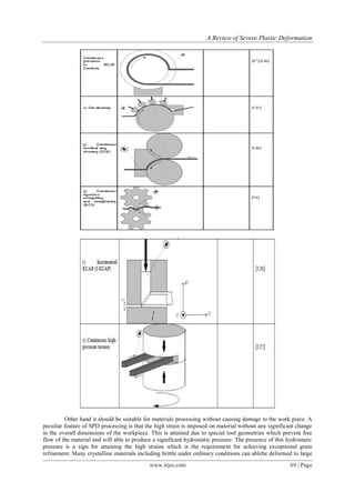 A Review of Severe Plastic Deformation | PDF