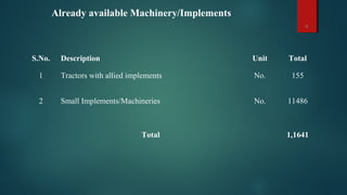 Already available Machinery/Implements
S.No. Description Unit Total
1 Tractors with allied implements No. 155
2 Small Implements/Machineries No. 11486
Total 1,1641
9
 