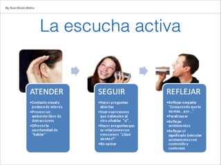 Mg.Alvaro Morales Medina
 