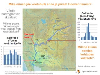 Vaike Rootsmaa J6gede veereziim | PPT