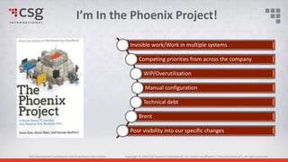 CSG International Confidential and Proprietary Information Copyright © 2016 CSG Systems International, Inc. and/or its affiliates (“CSG International”). All rights reserved.
I’m In the Phoenix Project!
Invisible work/Work in multiple systems
Competing priorities from across the company
WIP/Overutilization
Manual configuration
Technical debt
Brent
Poor visibility into our specific changes
 