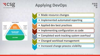 CSG International Confidential and Proprietary Information Copyright © 2016 CSG Systems International, Inc. and/or its affiliates (“CSG International”). All rights reserved.
Applying DevOps
• Made resource changes
• Implemented automated reporting
• Applied dev best practices
• Implementing configuration as code
• Completed work tracking system overhaul
• Changed workload management
• Increased change process visibility
 