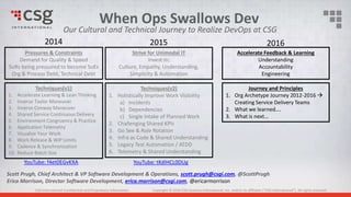 CSG International Confidential and Proprietary Information Copyright © 2016 CSG Systems International, Inc. and/or its affiliates (“CSG International”). All rights reserved.
When Ops Swallows Dev
Techniques(v2)
1. Holistically Improve Work Visibility
a) Incidents
b) Dependencies
c) Single Intake of Planned Work
2. Challenging Shared KPIs
3. Go See & Role Rotation
4. Infra as Code & Shared Understanding
5. Legacy Test Automation / ATDD
6. Telemetry & Shared Understanding
Pressures & Constraints
Demand for Quality & Speed
SoRs being pressured to become SoEs
Org & Process Debt, Technical Debt
Strive for Unimodal IT
Invest in:
Culture, Empathy, Understanding,
Simplicity & Automation
Techniques(v1)
1. Accelerate Learning & Lean Thinking
2. Inverse Taylor Maneuver
3. Inverse Conway Maneuver
4. Shared Service Continuous Delivery
5. Environment Congruency & Practice
6. Application Telemetry
7. Visualize Your Work
8. Work Release & WIP Limits
9. Cadence & Synchronization
10. Reduce Batch Size
Accelerate Feedback & Learning
Understanding
Accountability
Engineering
2014 2015 2016
Journey and Principles
1. Org Archetype Journey 2012-2016 
Creating Service Delivery Teams
2. What we learned….
3. What is next…
Scott Prugh, Chief Architect & VP Software Development & Operations, scott.prugh@csgi.com, @ScottPrugh
Erica Morrison, Director Software Development, erica.morrison@csgi.com, @ericarmorrison
Our Cultural and Technical Journey to Realize DevOps at CSG
YouTube: f4et0EGvKXA YouTube: tKdIHCL0DUg
 