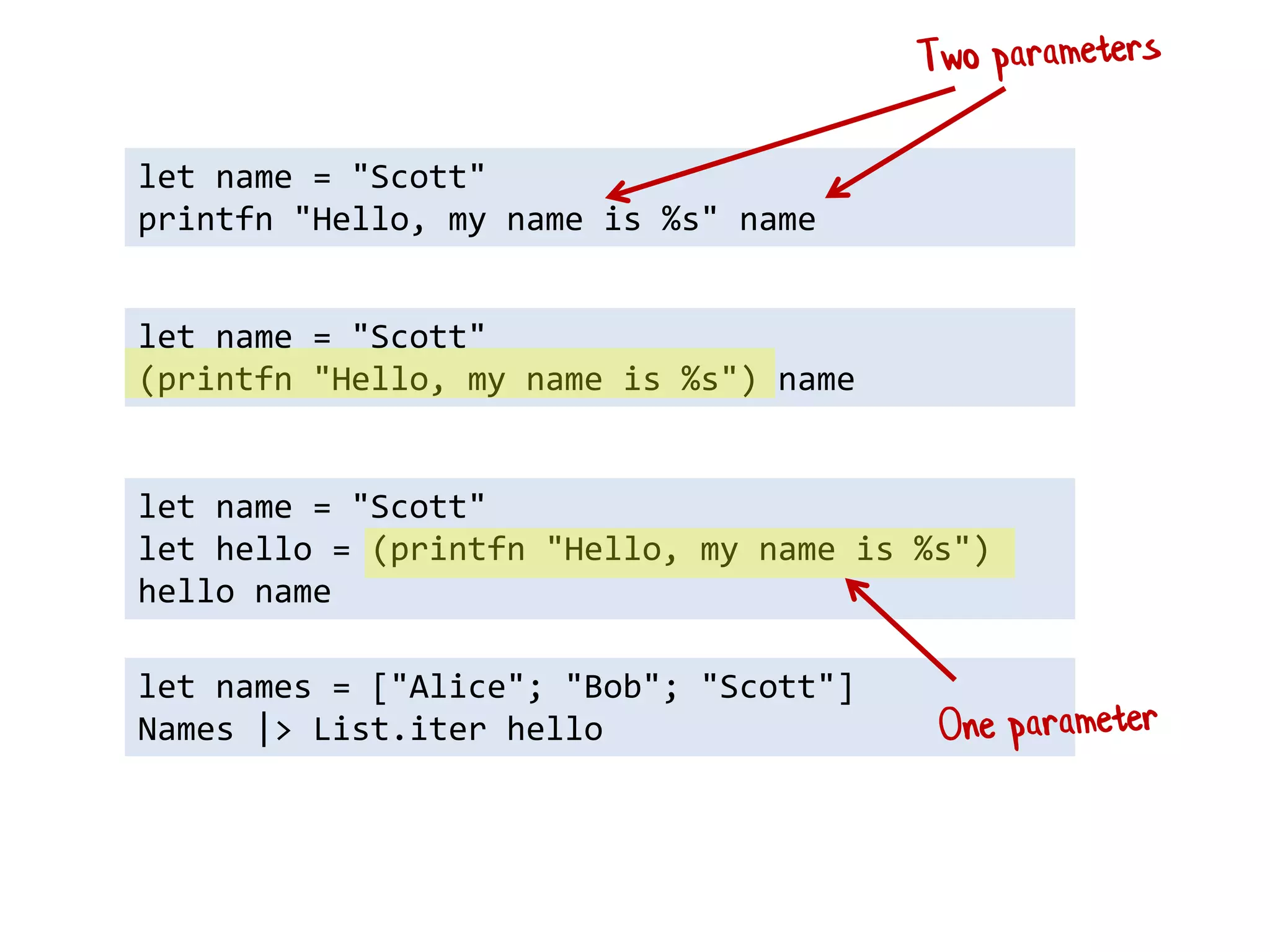let names = ["Alice"; "Bob"; "Scott"] 
Names |> List.iter hello 
let name = "Scott" 
printfn "Hello, my name is %s" name 
let name = "Scott" 
(printfn "Hello, my name is %s") name 
let name = "Scott" 
let hello = (printfn "Hello, my name is %s") 
hello name  