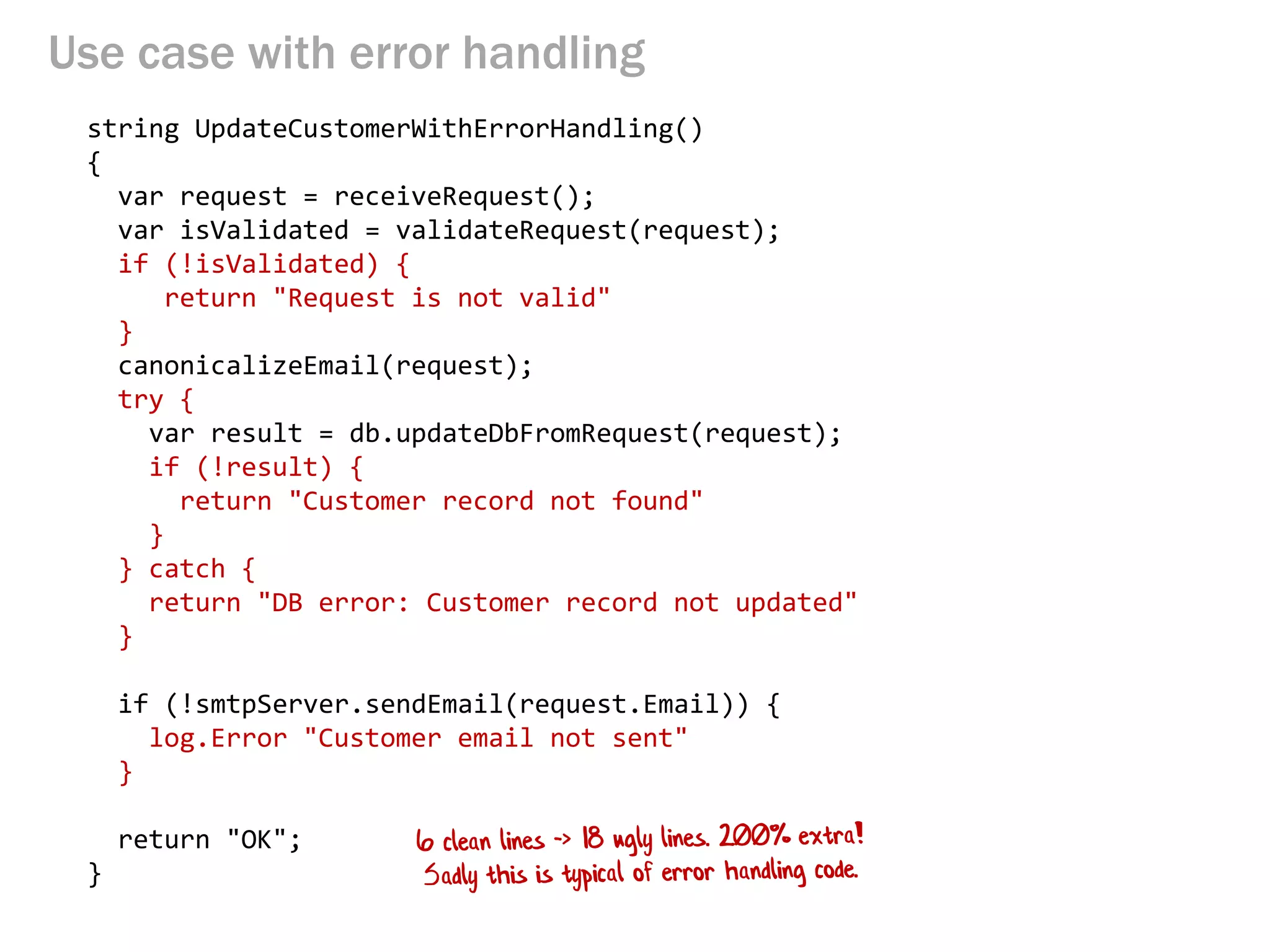 Use case with error handling 
string UpdateCustomerWithErrorHandling() 
{ 
var request = receiveRequest(); 
var isValidated = validateRequest(request); 
if (!isValidated) { 
return "Request is not valid" 
} 
canonicalizeEmail(request); 
try { 
var result = db.updateDbFromRequest(request); 
if (!result) { 
return "Customer record not found" 
} 
} catch { 
return "DB error: Customer record not updated" 
} 
if (!smtpServer.sendEmail(request.Email)) { 
log.Error "Customer email not sent" 
} 
return "OK"; 
}  