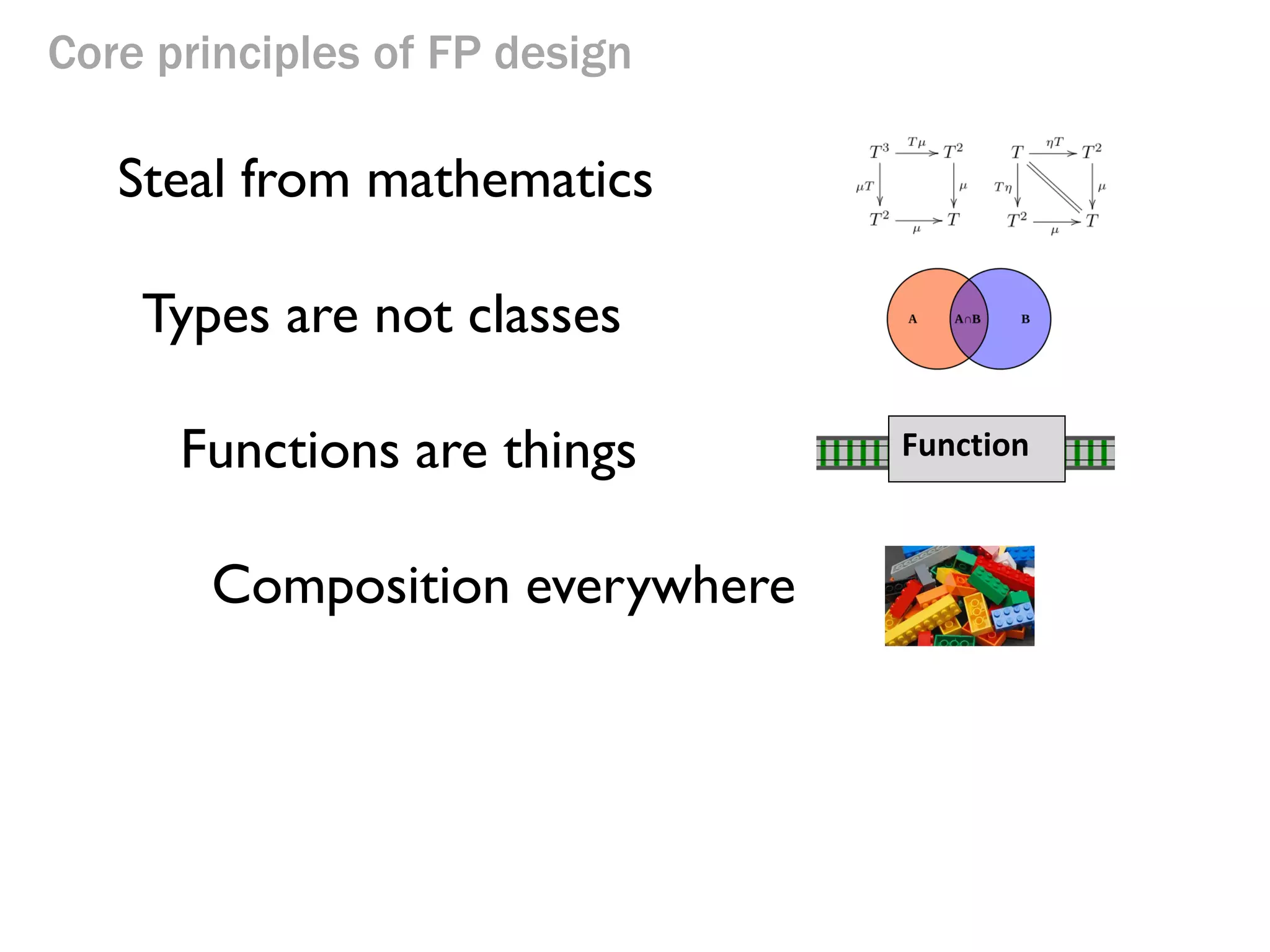 Core principles of FP design 
Steal from mathematics 
Types are not classes 
Functions are things 
Composition everywhere 
Function  