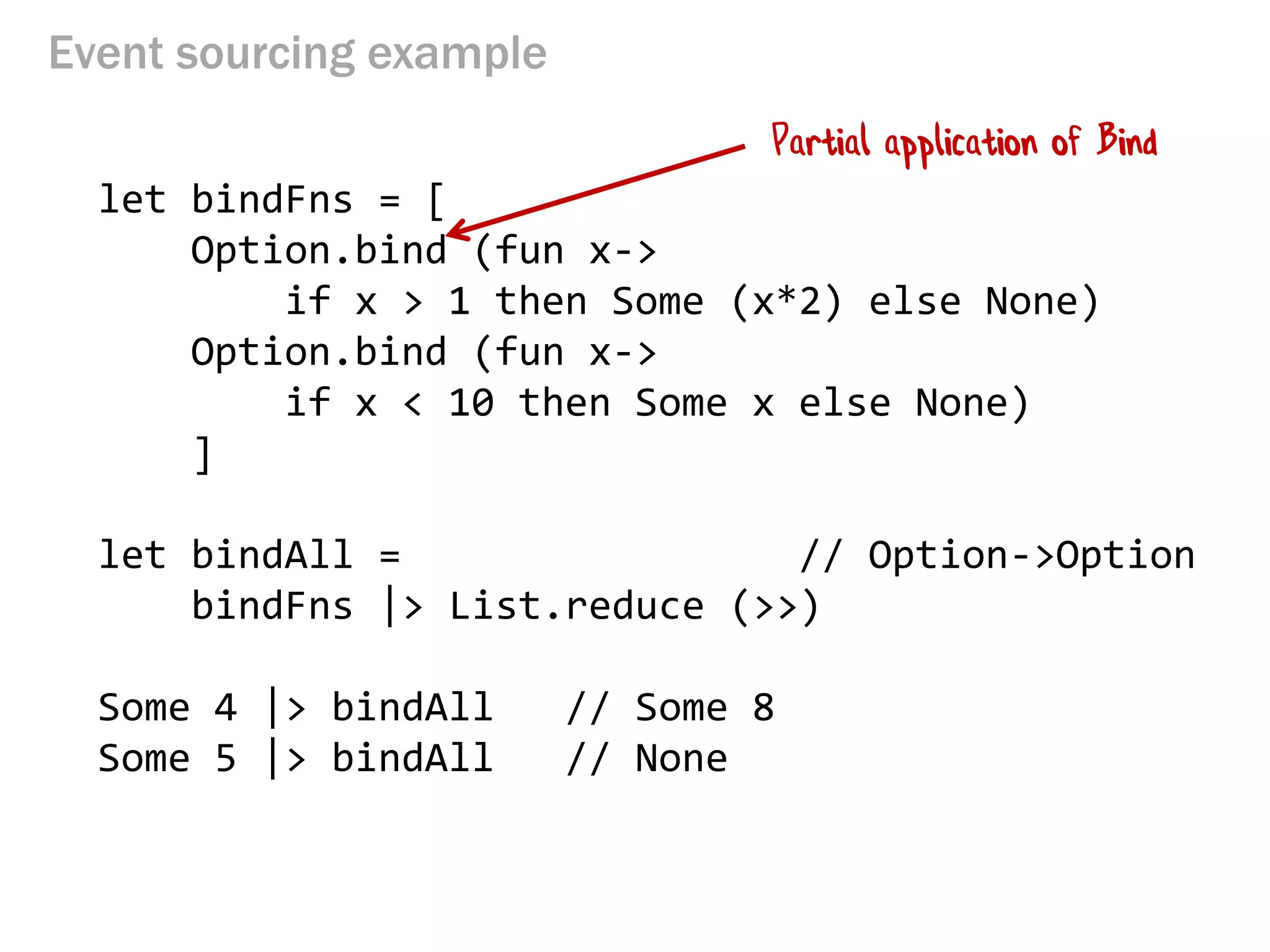 Event sourcing example 
let bindFns = [ 
Option.bind (fun x-> 
if x > 1 then Some (x*2) else None) 
Option.bind (fun x-> 
if x < 10 then Some x else None) 
] 
let bindAll = // Option->Option 
bindFns |> List.reduce (>>) 
Some 4 |> bindAll // Some 8 
Some 5 |> bindAll // None 
Partial application of Bind  
