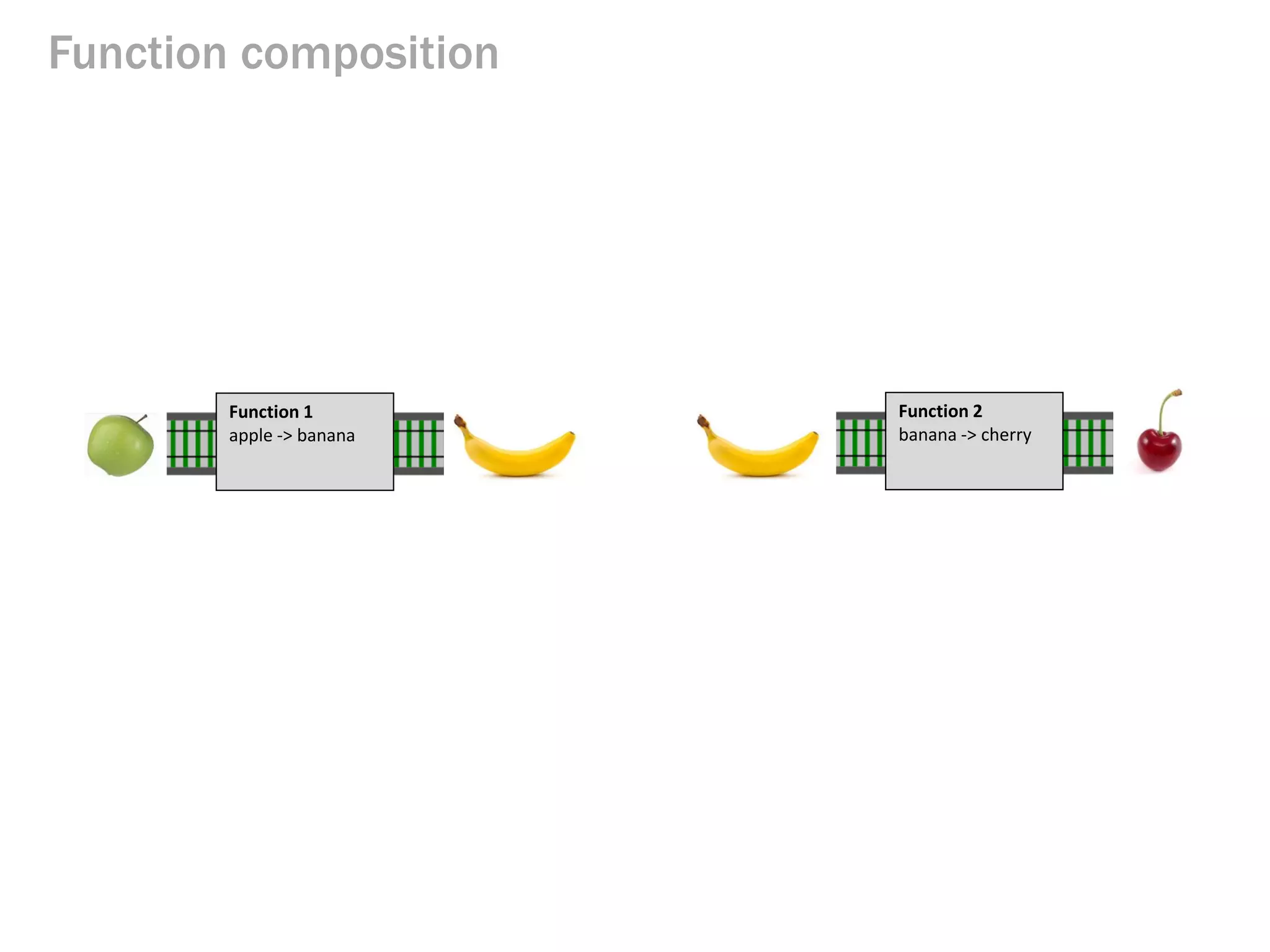 Function composition 
Function 1 apple -> banana 
Function 2 banana -> cherry  