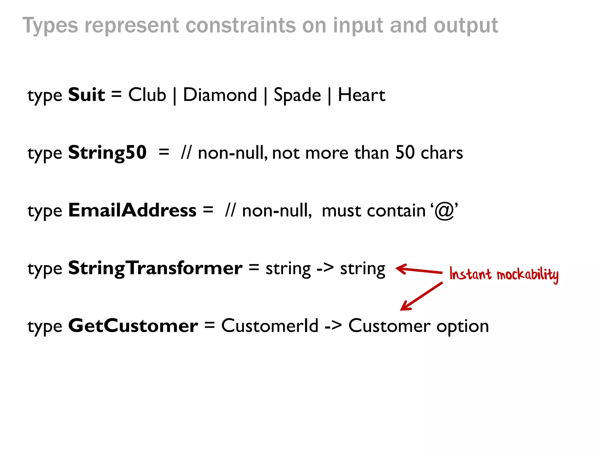 Types represent constraints on input and output 
type Suit = Club | Diamond | Spade | Heart 
type String50 = // non-null, not more than 50 chars 
type EmailAddress = // non-null, must contain ‘@’ 
type StringTransformer = string -> string 
type GetCustomer = CustomerId -> Customer option 
Instant mockability  