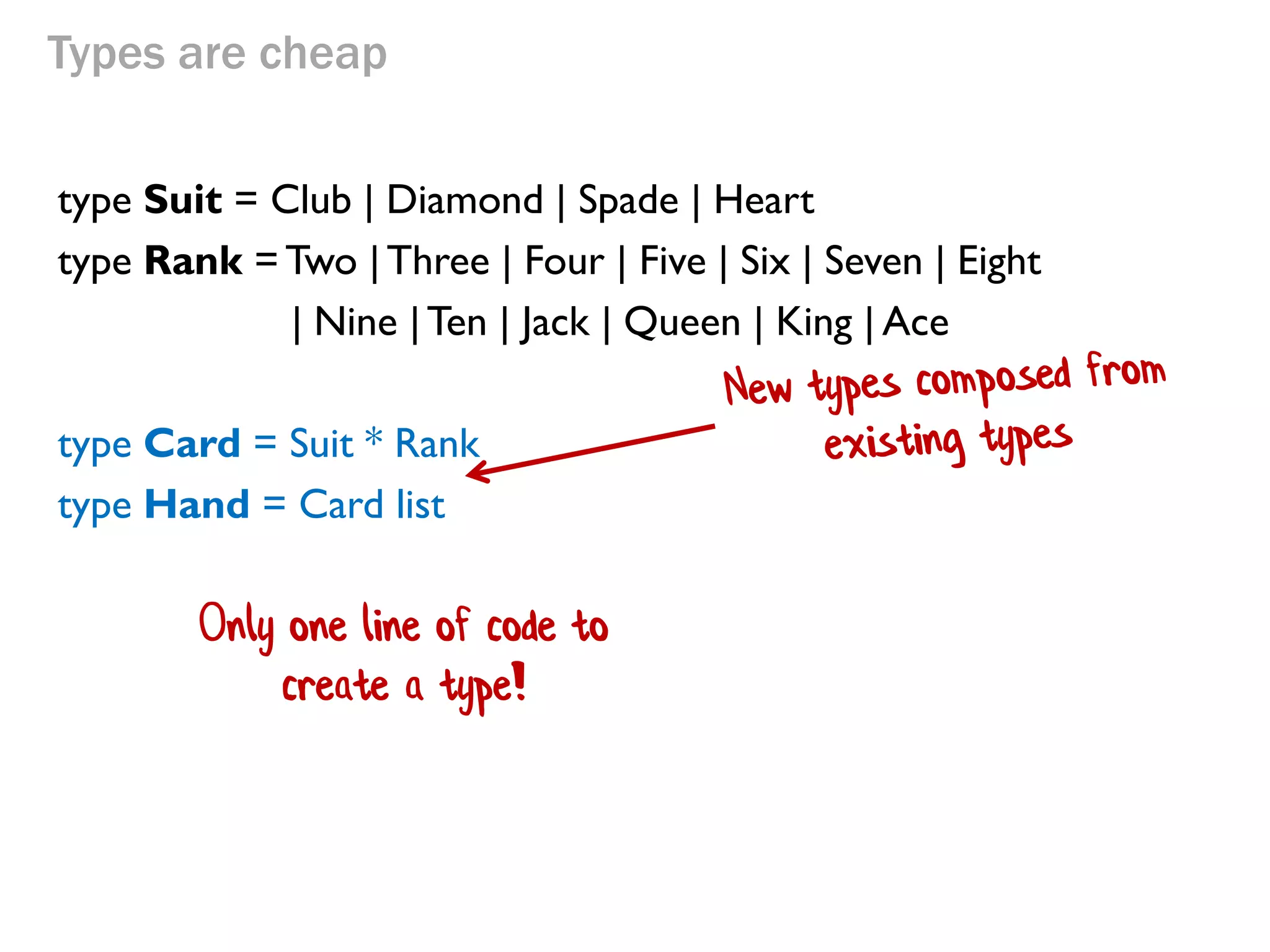 Types are cheap 
type Suit = Club | Diamond | Spade | Heart 
type Rank = Two | Three | Four | Five | Six | Seven | Eight 
| Nine | Ten | Jack | Queen | King | Ace 
type Card = Suit * Rank 
type Hand = Card list 
Only one line of code to create a type!  