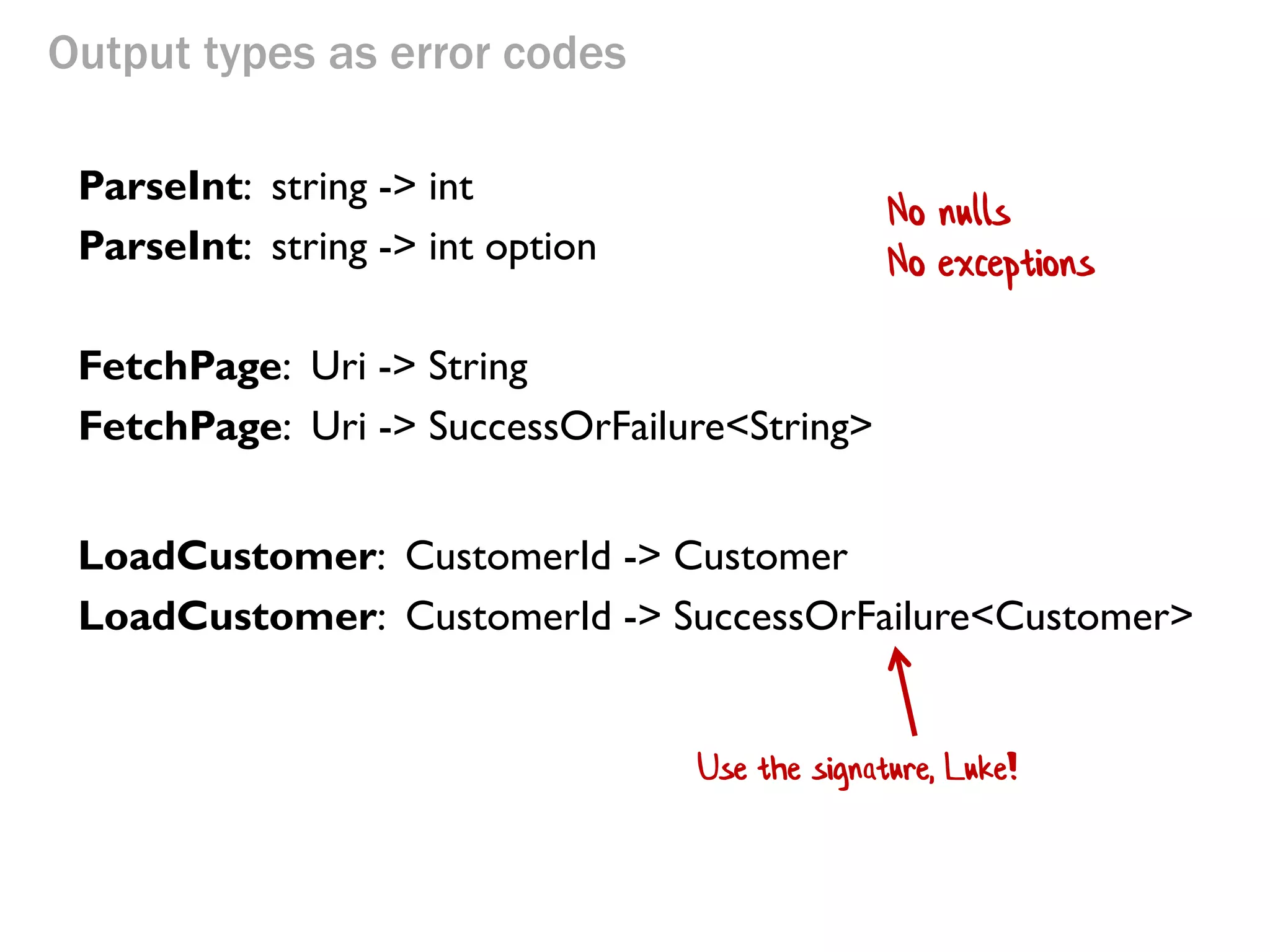 Output types as error codes 
LoadCustomer: CustomerId -> Customer 
LoadCustomer: CustomerId -> SuccessOrFailure<Customer> 
ParseInt: string -> int 
ParseInt: string -> int option 
FetchPage: Uri -> String 
FetchPage: Uri -> SuccessOrFailure<String> 
No nulls 
No exceptions 
Use the signature, Luke!  